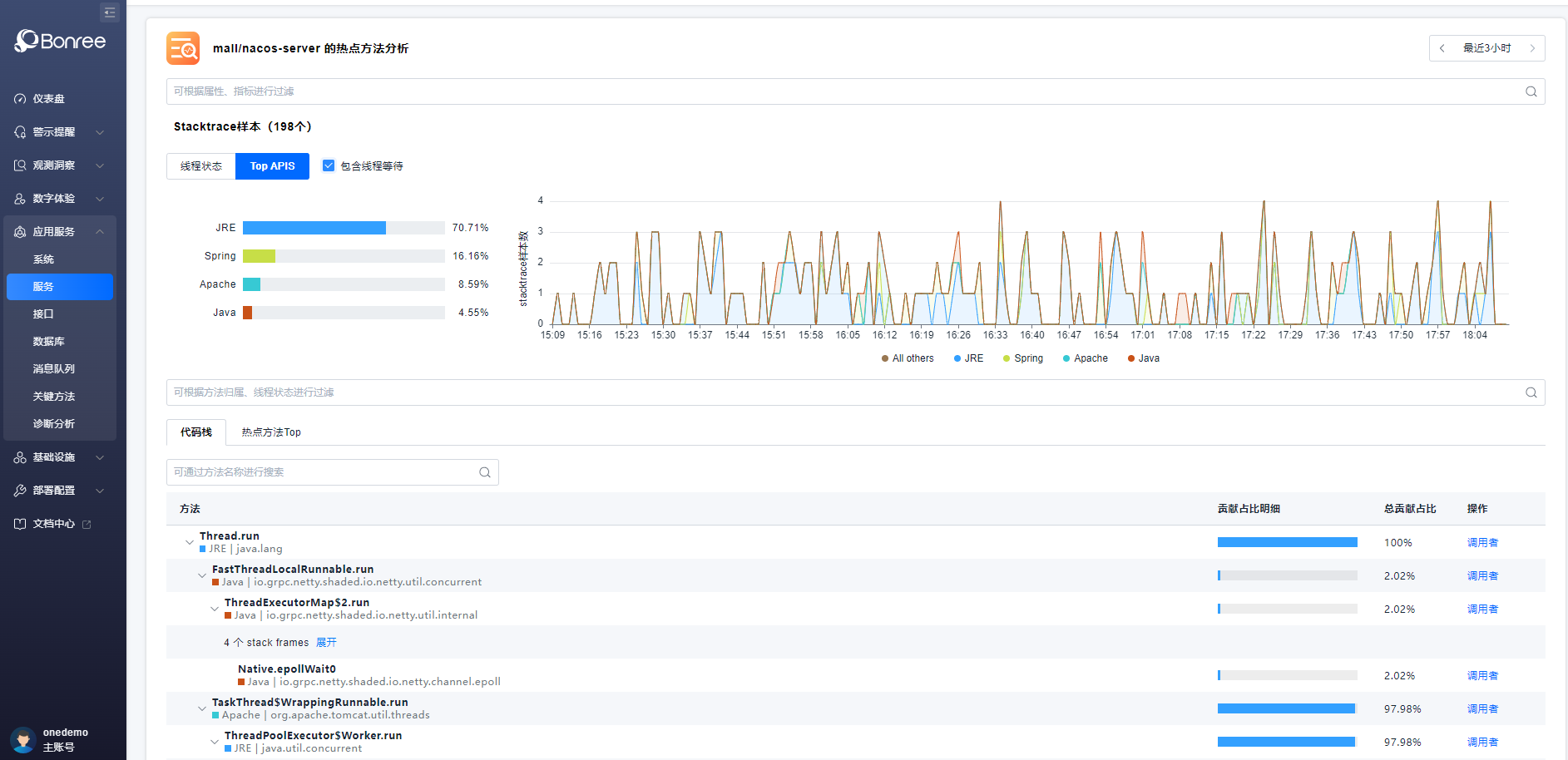 新百胜数据智能运维平台