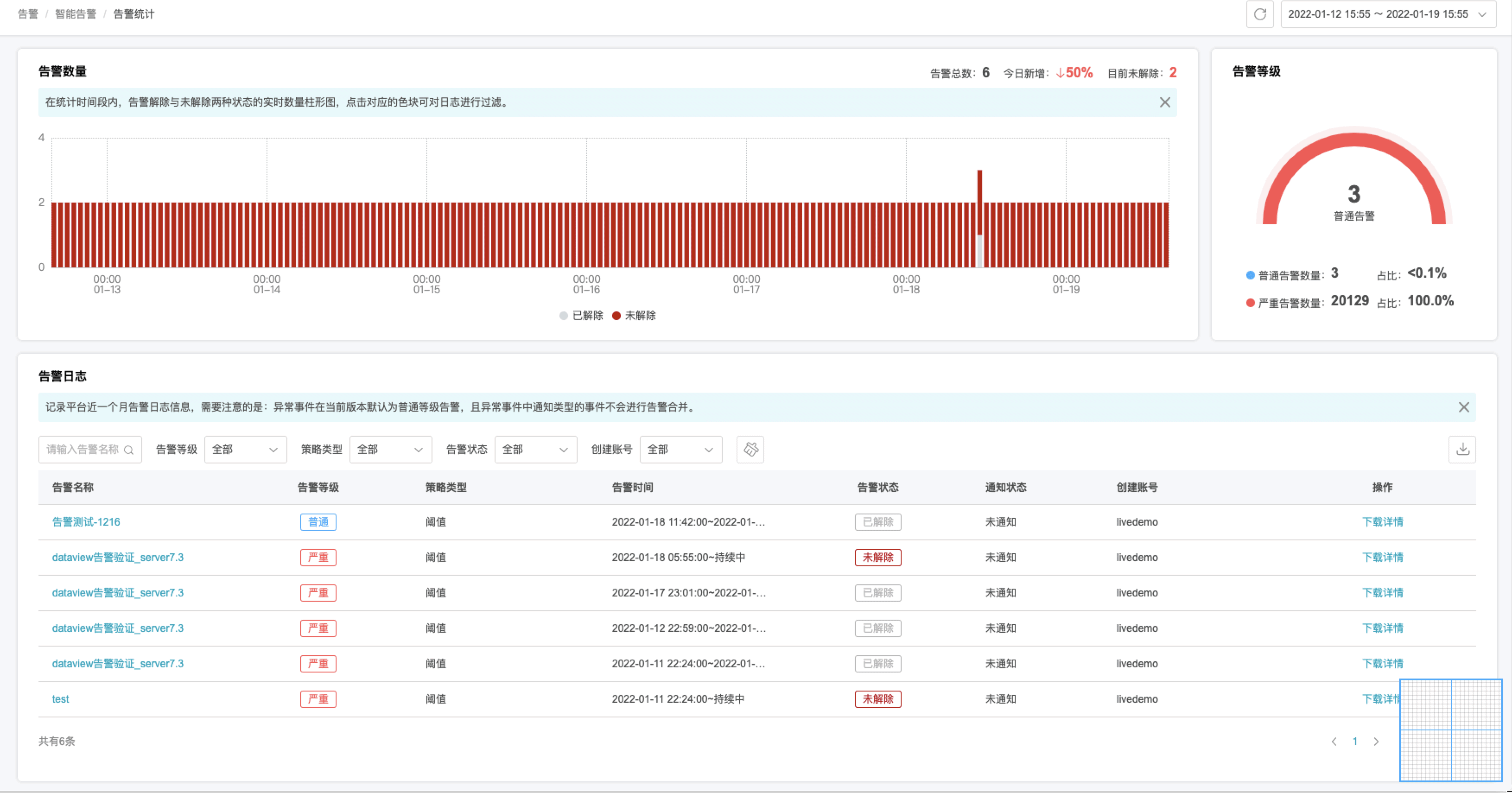 新百胜数据监控应用性能APP