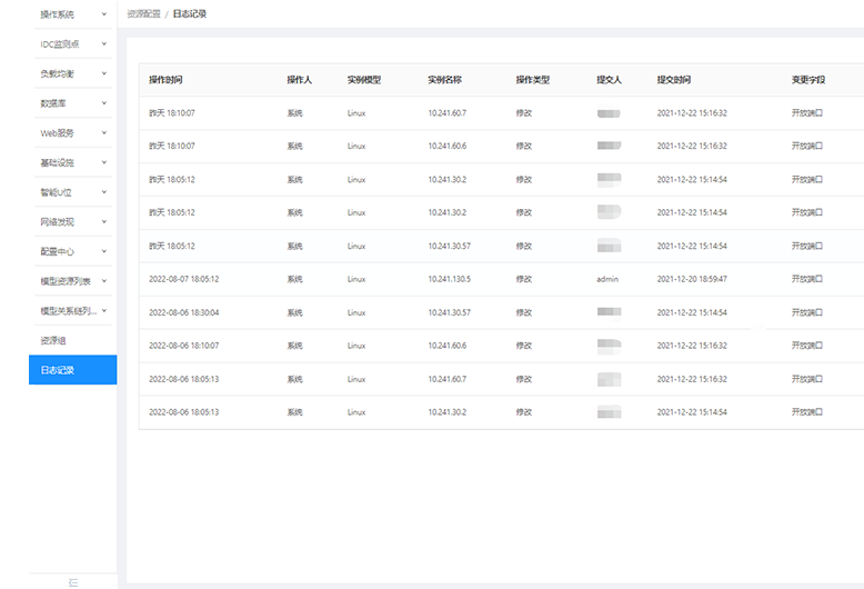 新百胜数据it系统运维监控
