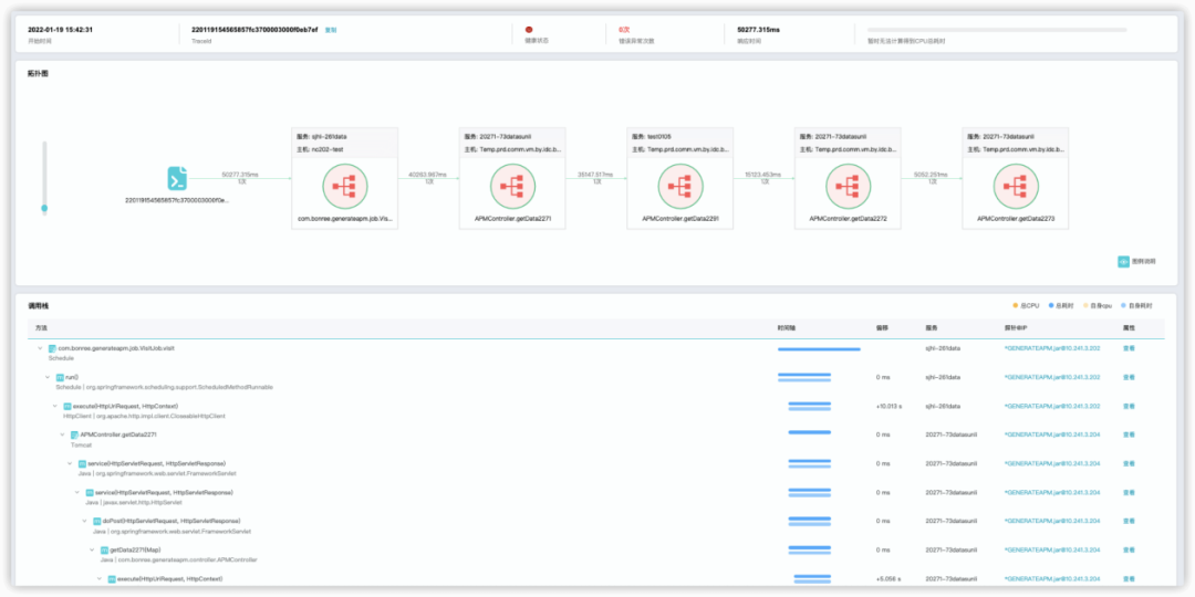 新百胜数据选服务好的应用性能监控