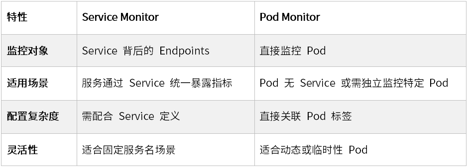 表格配图1-1747909473357