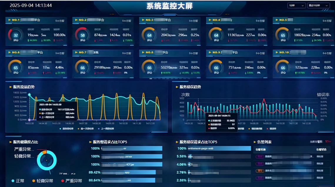 海尔消费金融(1)