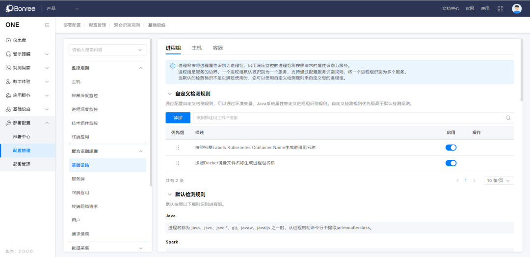 新百胜数据智能告警